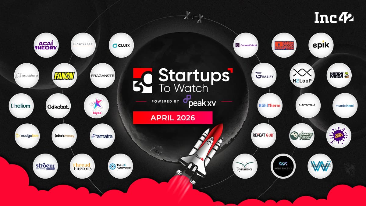 Inc42's April 2026 Startups to Watch graphic featuring Kikobot